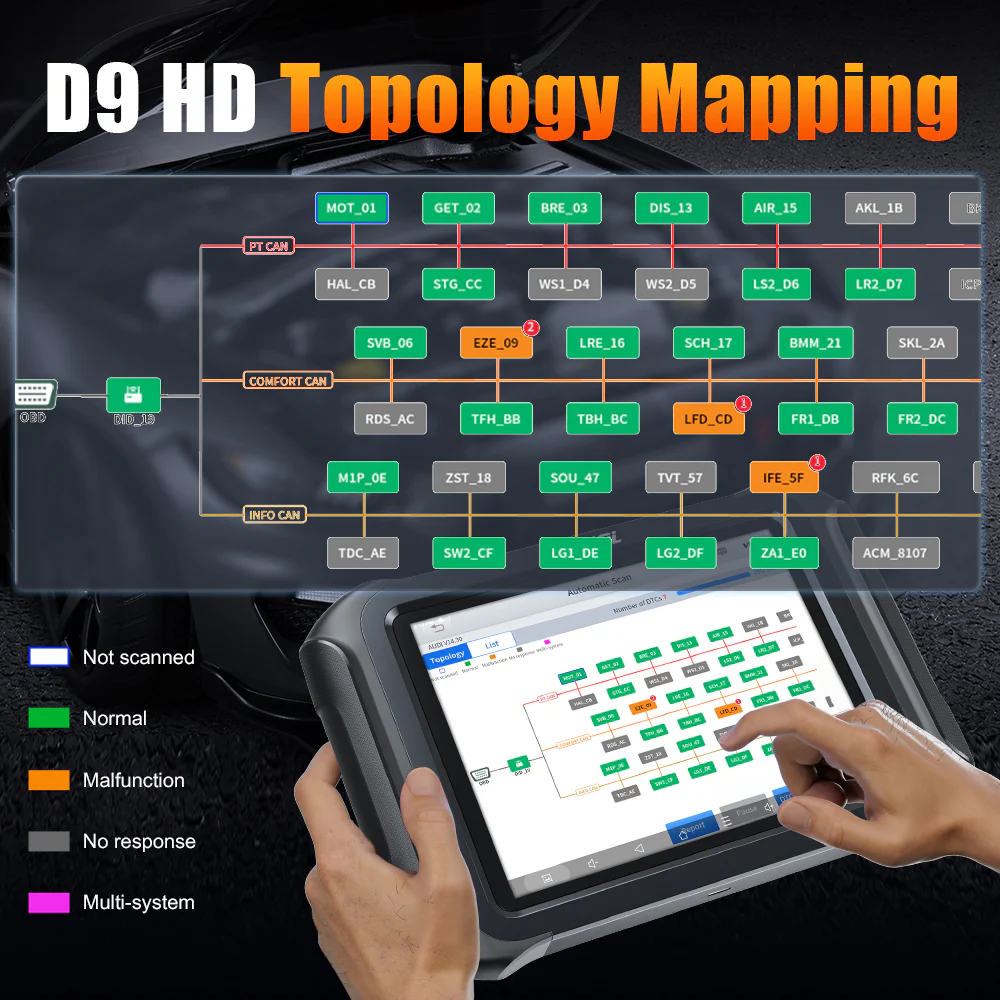 XTOOL D9HD Smart Diagnostic System