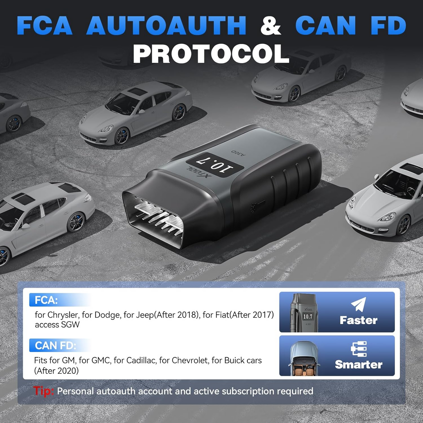 XTOOL Anyscan A30D OBD2 Scanner Wireless, Bidirectional Scan Tool with Lifetime Updates & 16 Resets, FCA, CANFD, Crank Sensor Relearn, Full System Diagnostics, Car Code Reader for iPhone/Android