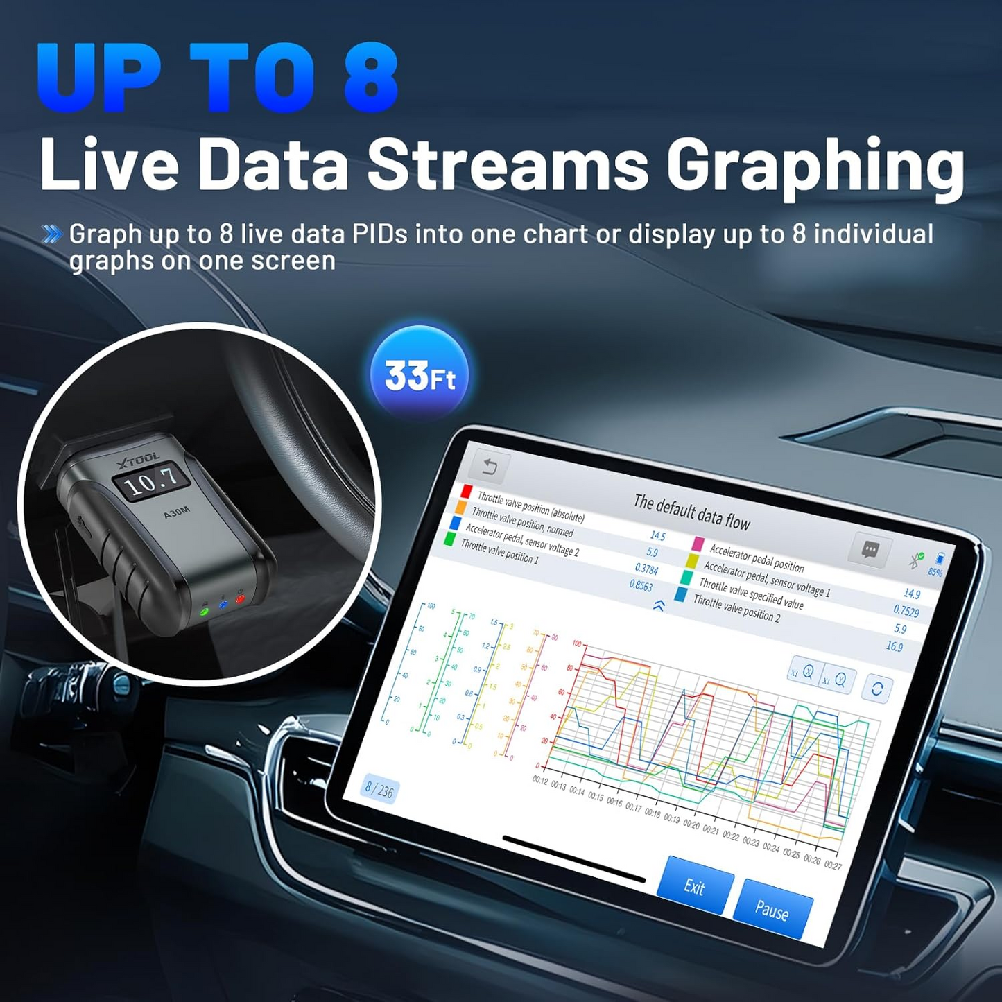Wireless OBD2 Scanner for Android & iPhone, XTOOL Anyscan A30M V2.0 2025 Bidirectional Scan Tool with Free Updates, All System, 23 Resets, CANFD, FCA, Crank Sensor Relearn, Upgraded Ver. of A30